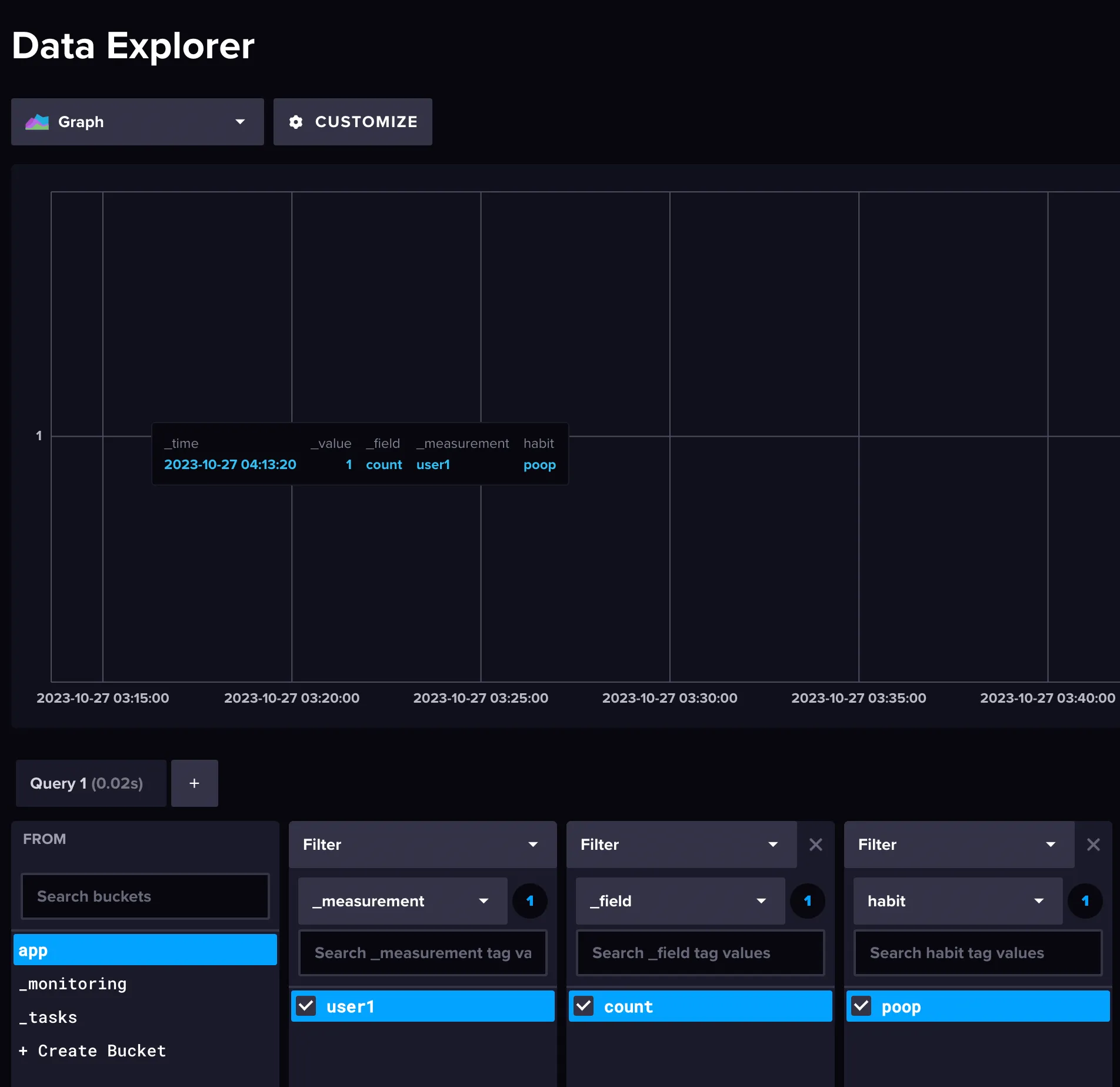 A test record in the InfluxDB interface